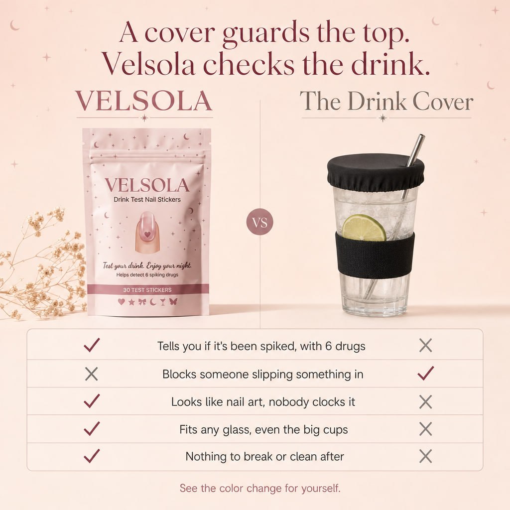 Velsola vs the drink cover. A cover guards the top. Velsola checks the drink.