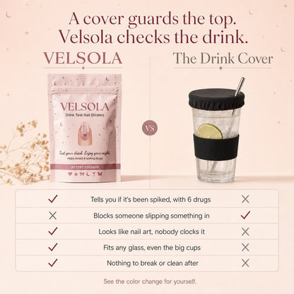 Velsola vs the drink cover. A cover guards the top. Velsola checks the drink.